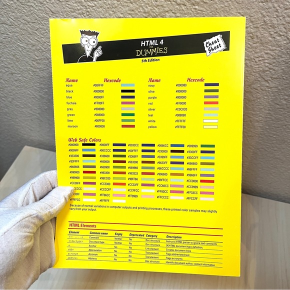 HTML 4 Dummies 5th Edition. Reference in computer programming.co - Picture 6 of 6